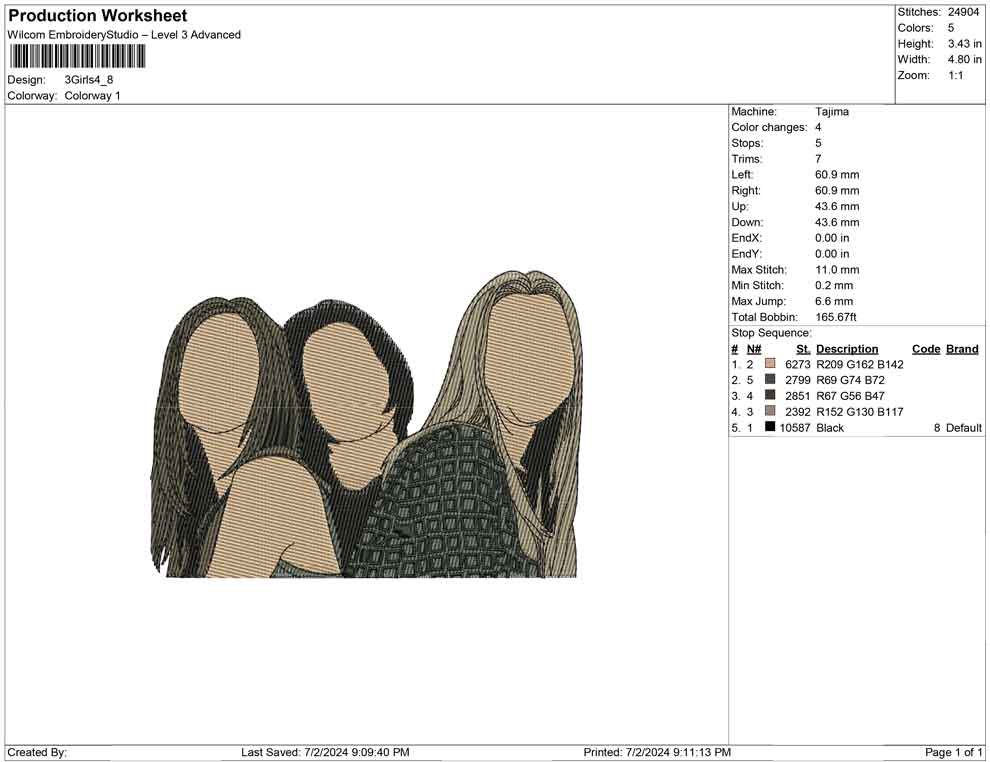 3 Girls