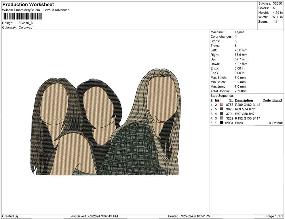 3 Girls