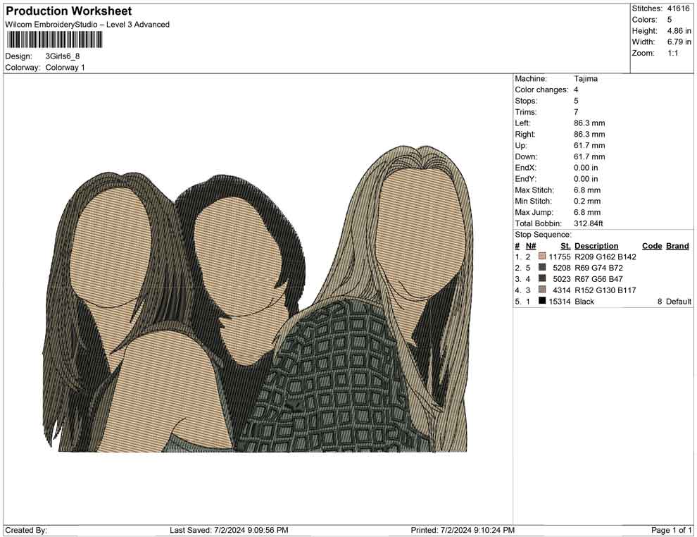 3 Girls