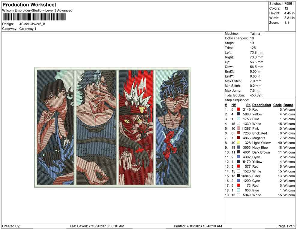 4 Black Clover