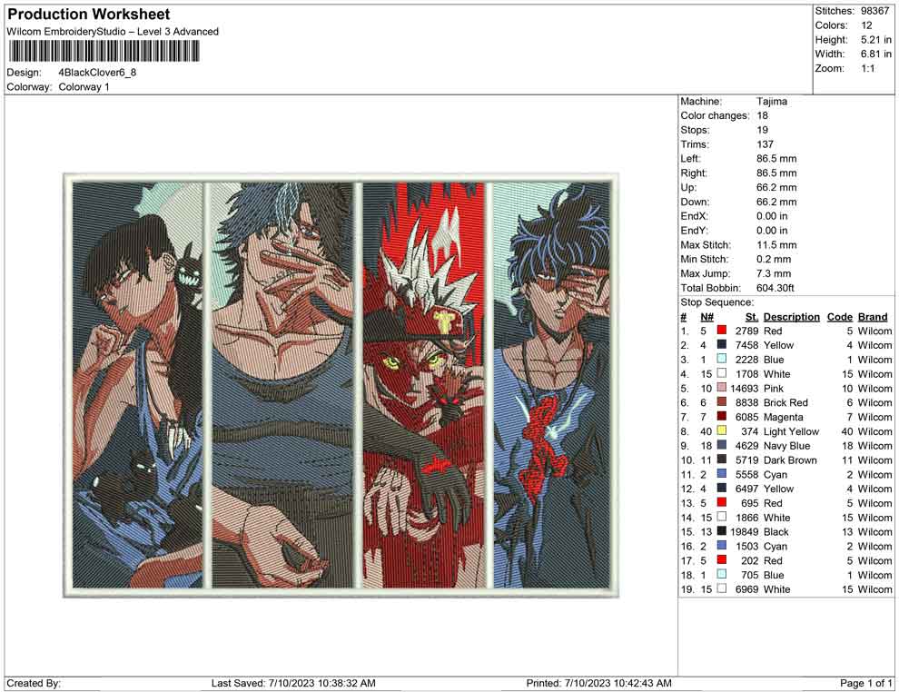 4 Black Clover