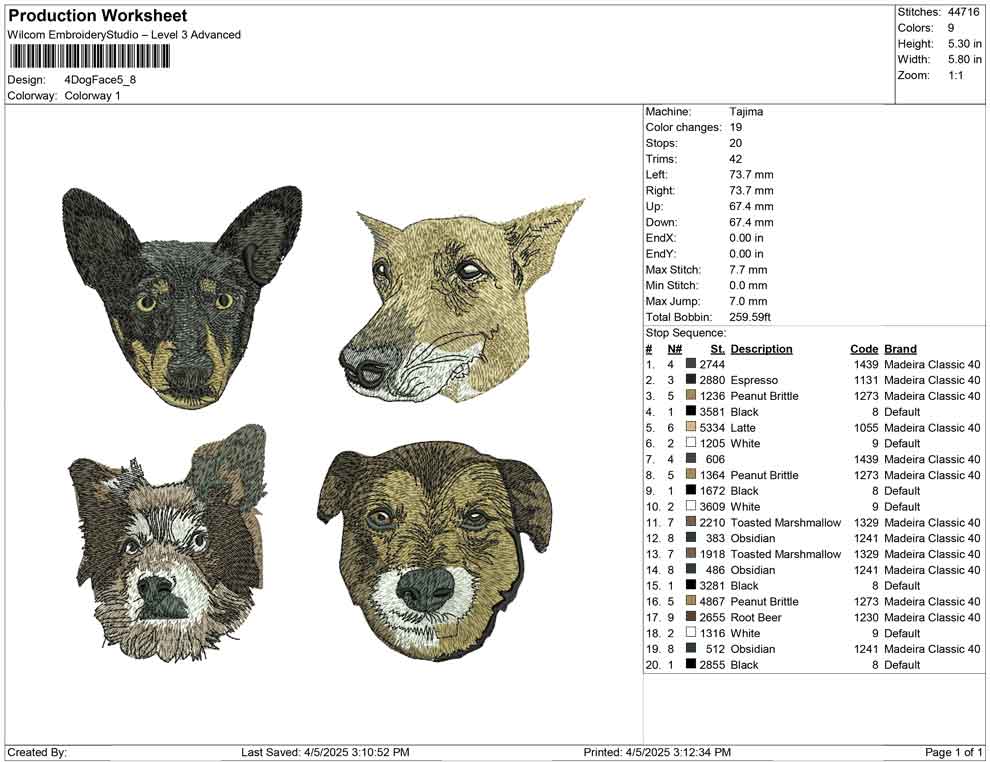 4 Dog Face