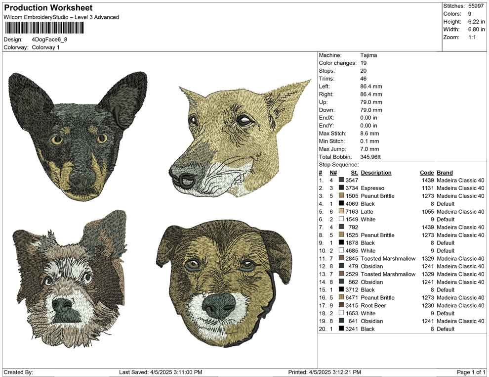 4 Dog Face