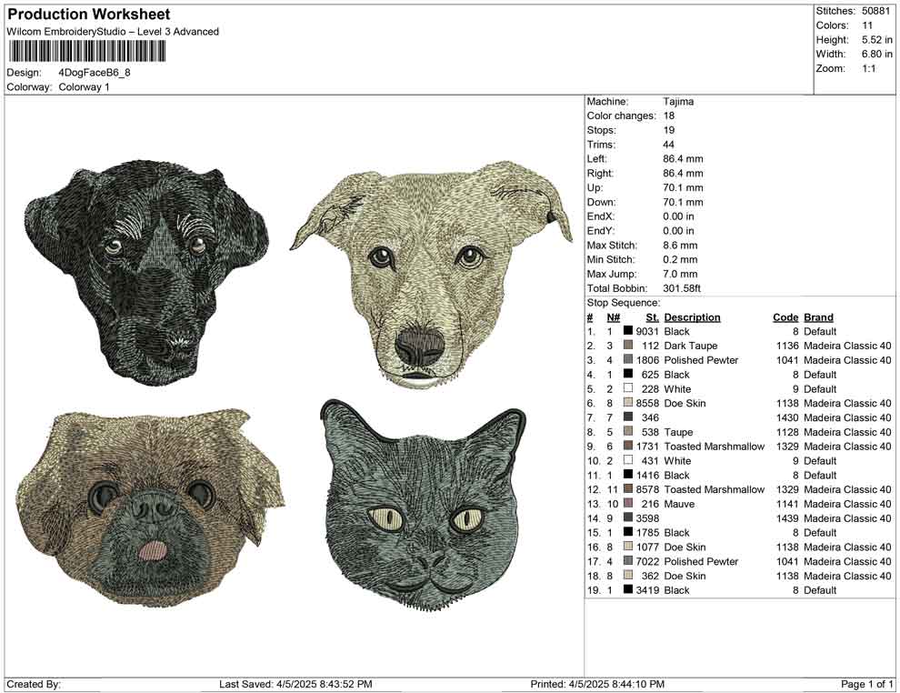 4 Dog Face B