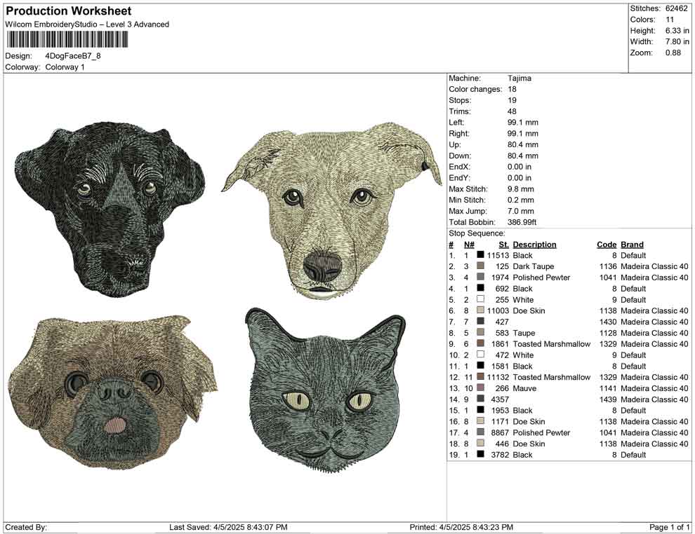 4 Dog Face B