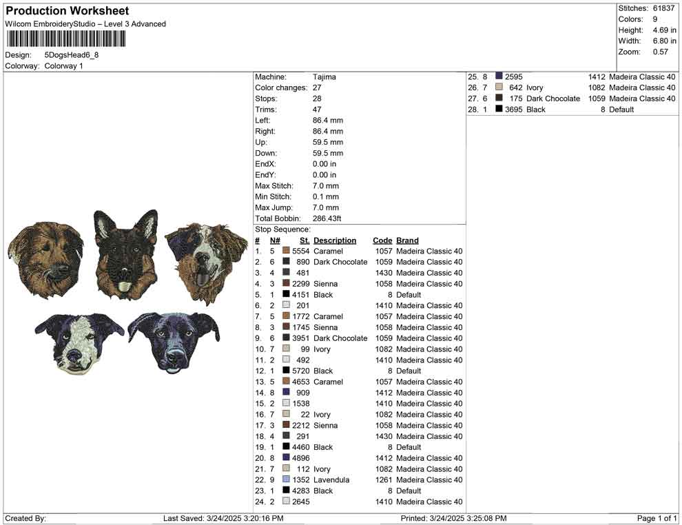 5 Dogs Head