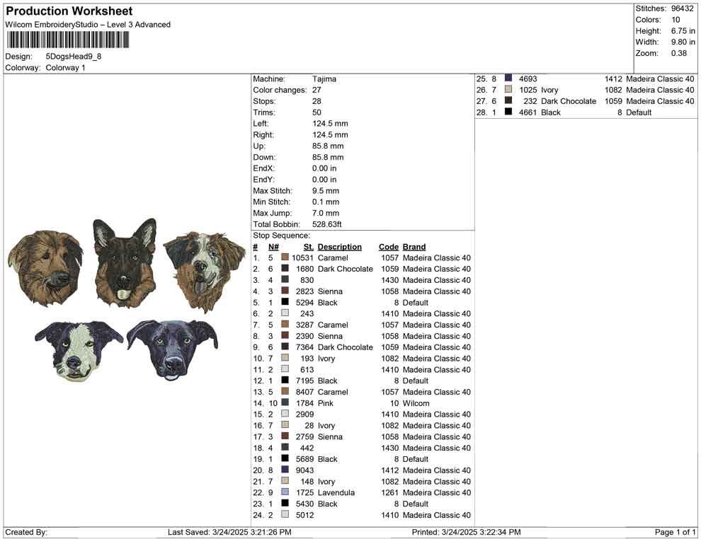 5 Dogs Head