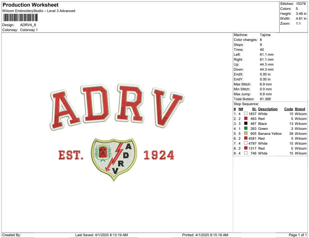 ADRV