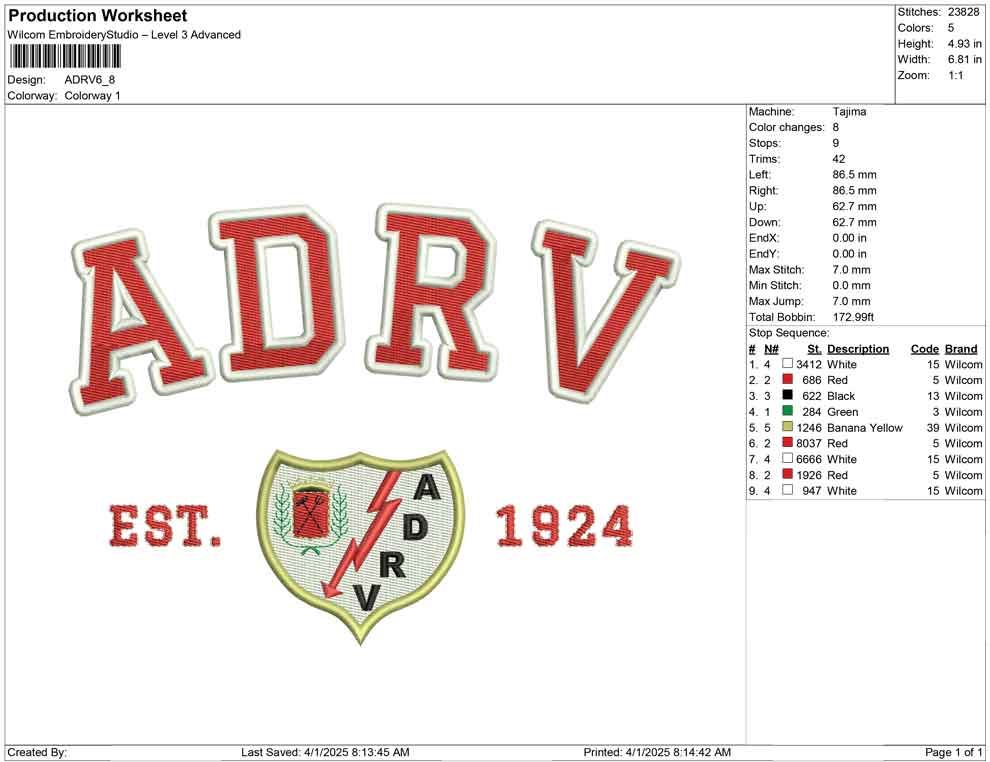 ADRV