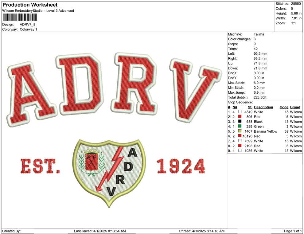 ADRV