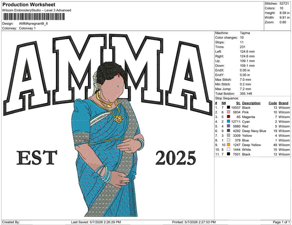AMMA pregnant