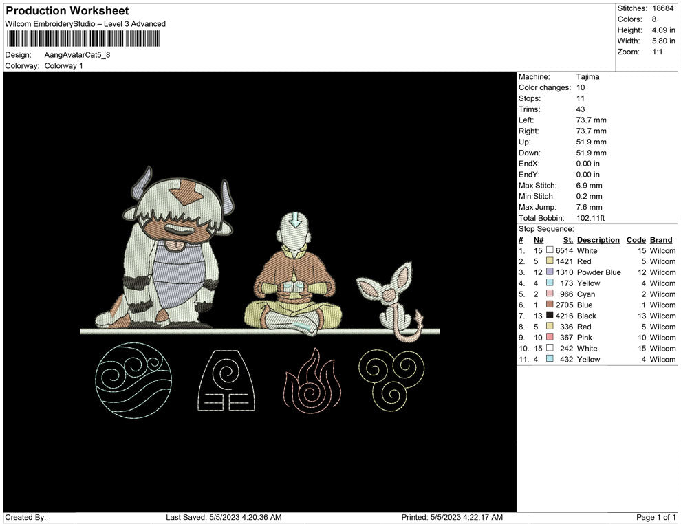 Aang Avatar and Cat