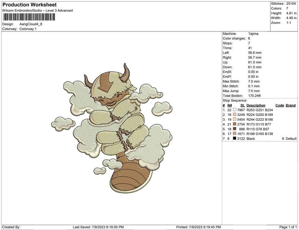 Aang Cloud