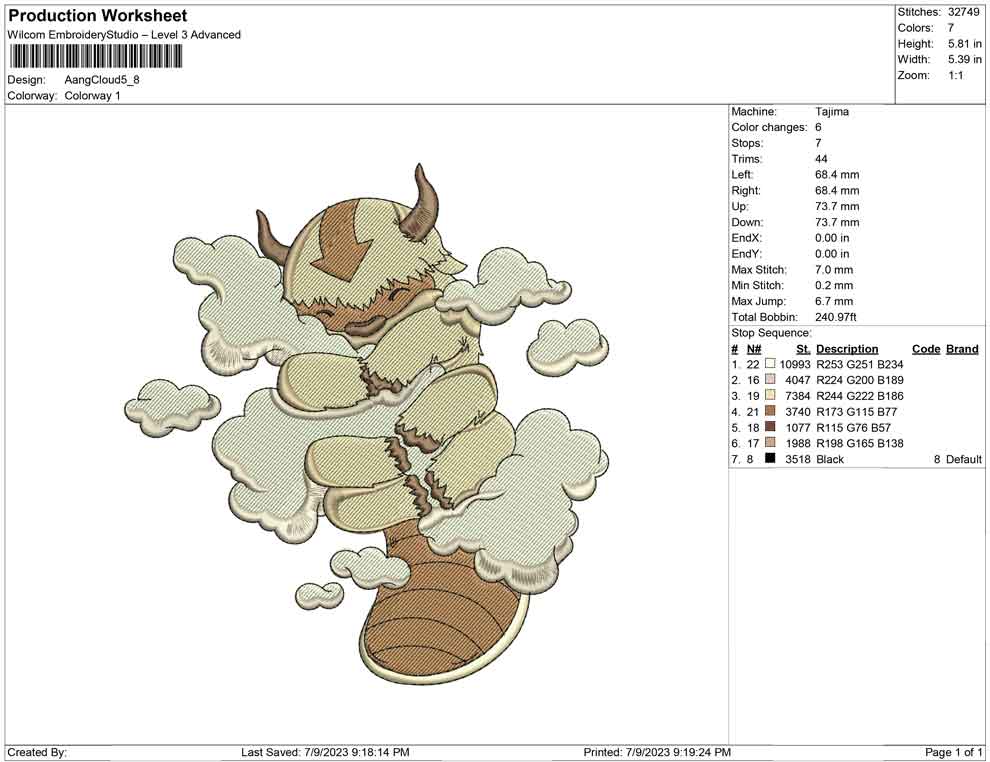 Aang Cloud