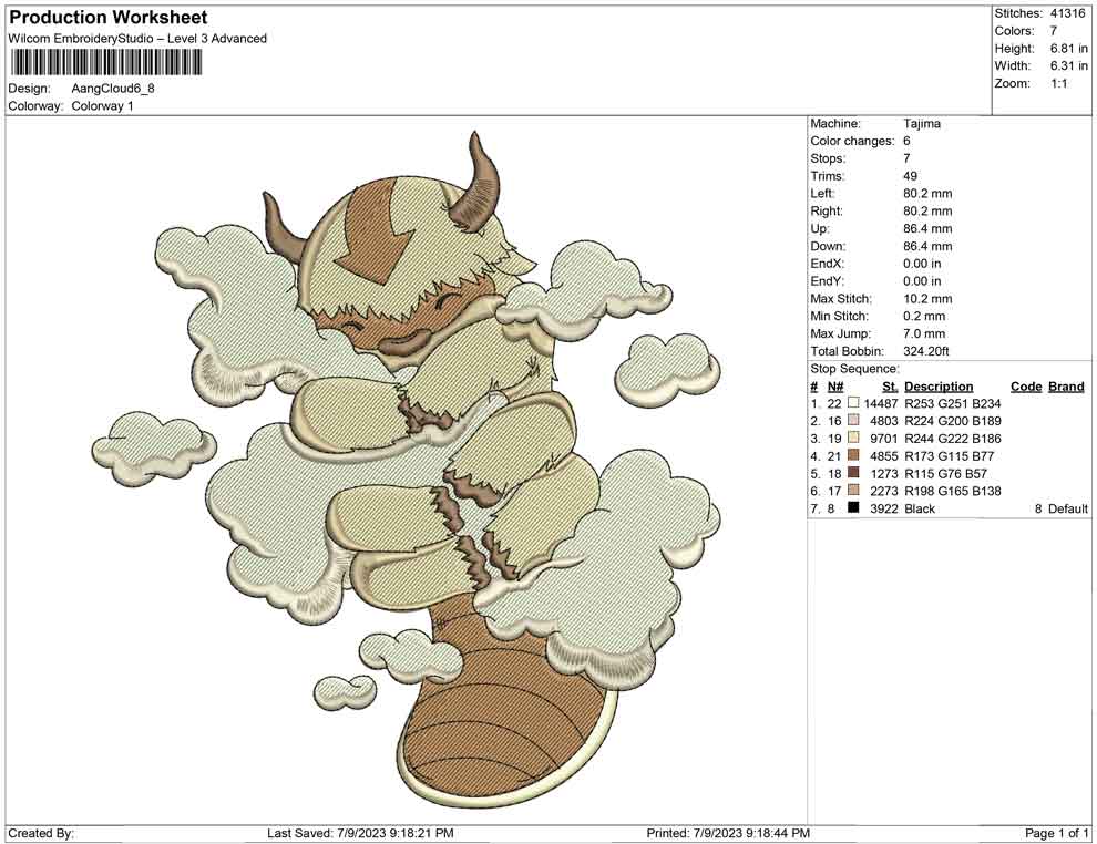 Aang Cloud
