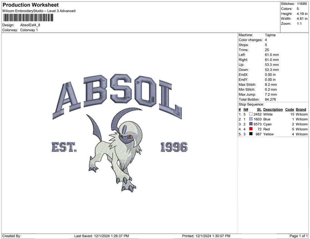 Absol Est