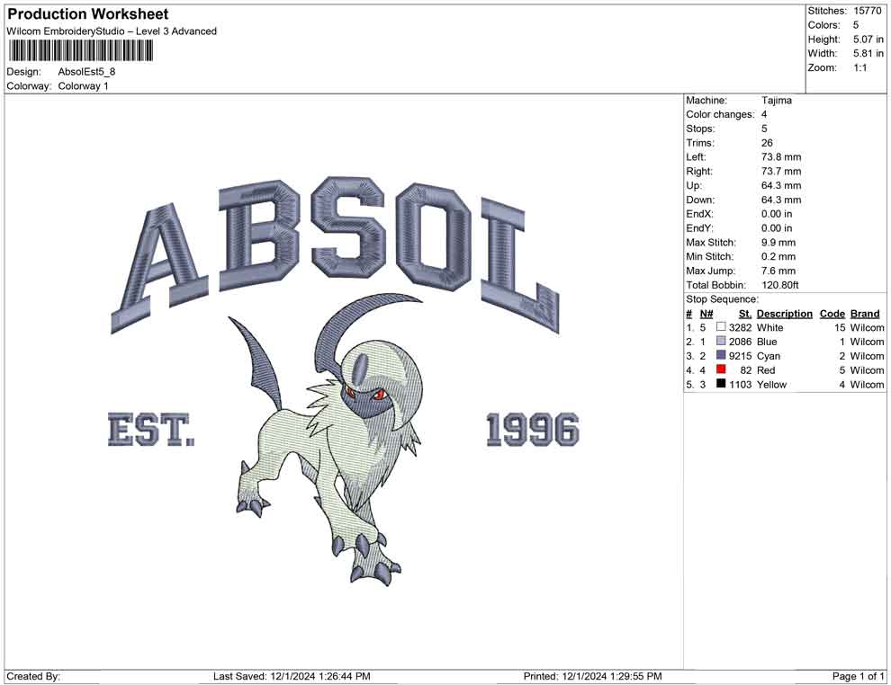 Absol Est