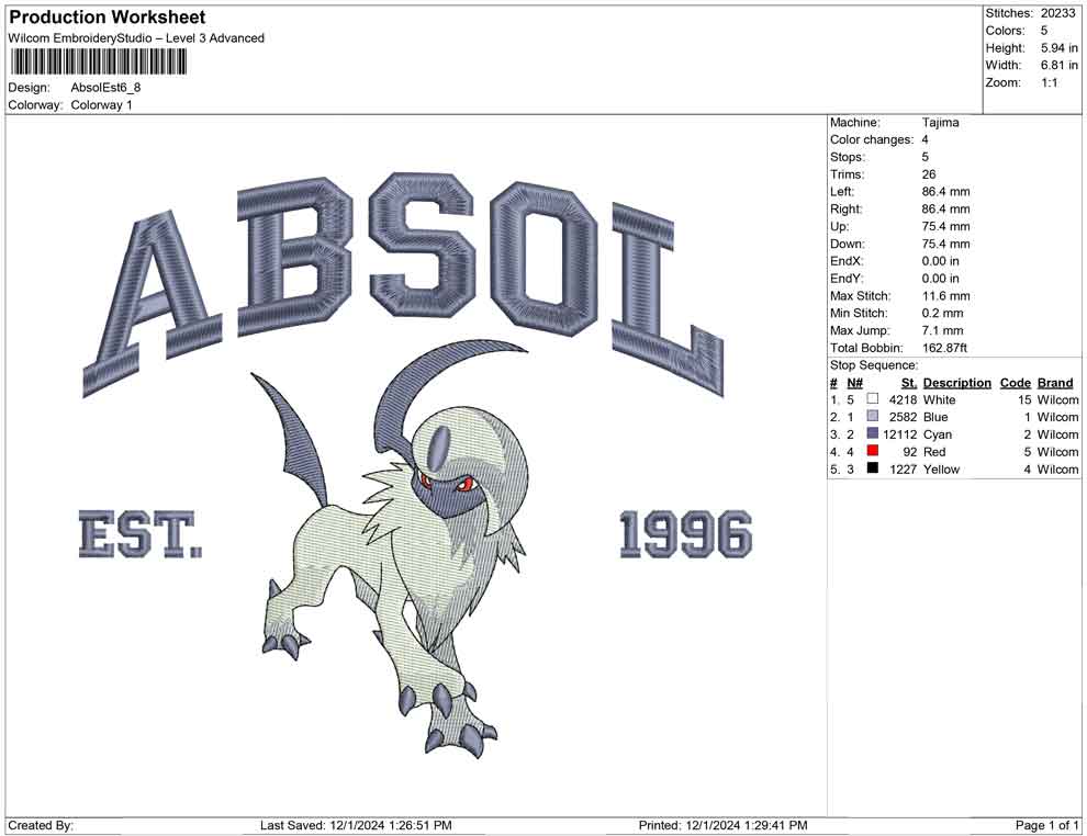 Absol Est