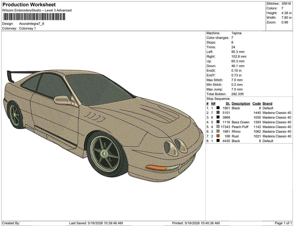 AcuraIntegra