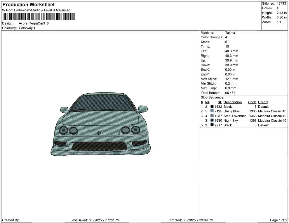Acura Integra car