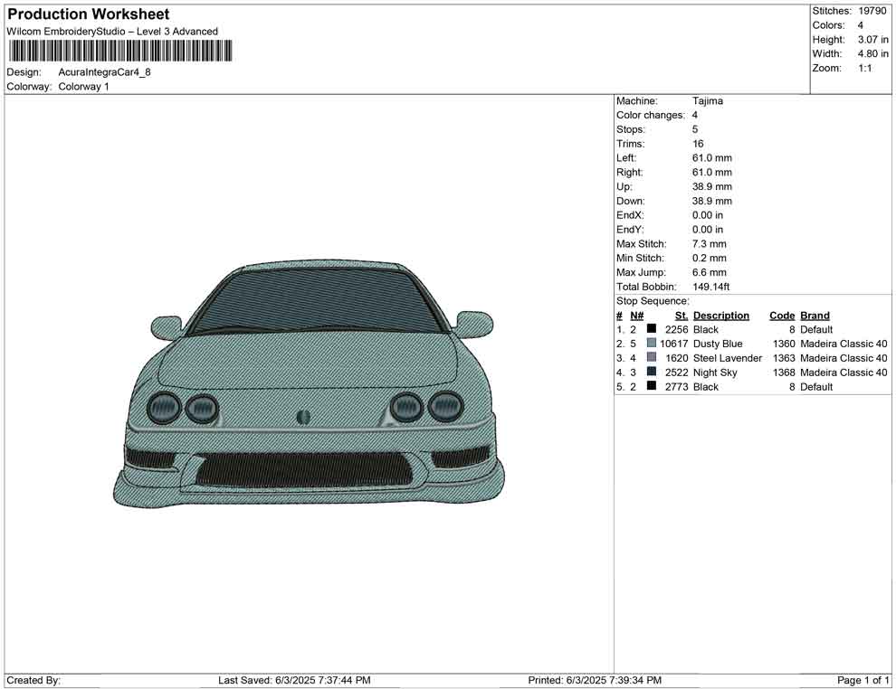 Acura Integra car