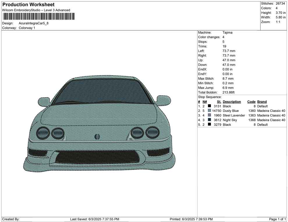 Acura Integra car
