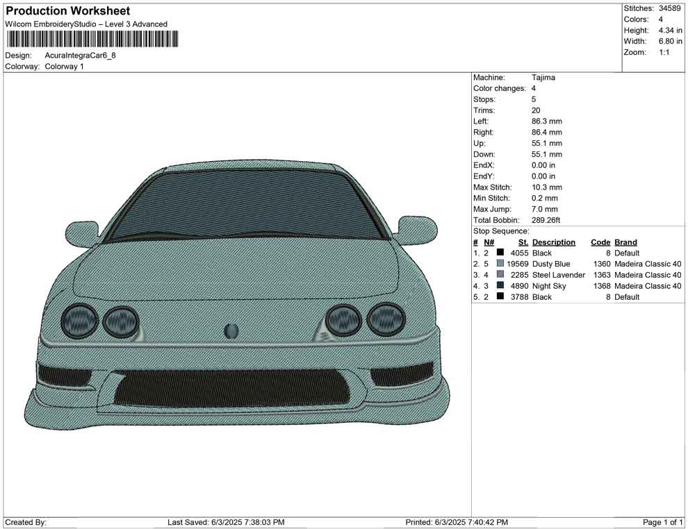 Acura Integra car