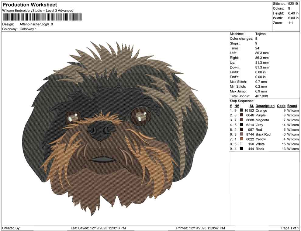 Affenpinscher Dog