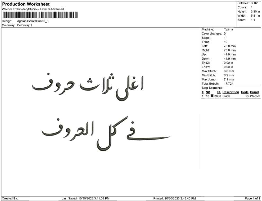 Aghla Tsalats huruf