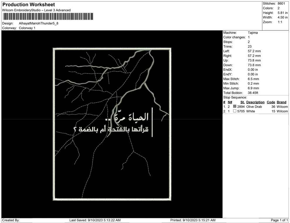 Alhayat Marroh Thunder