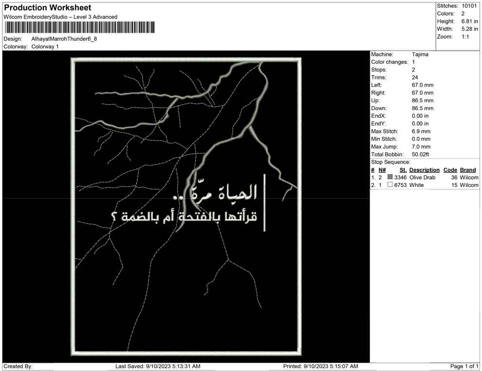 Alhayat Marroh Thunder