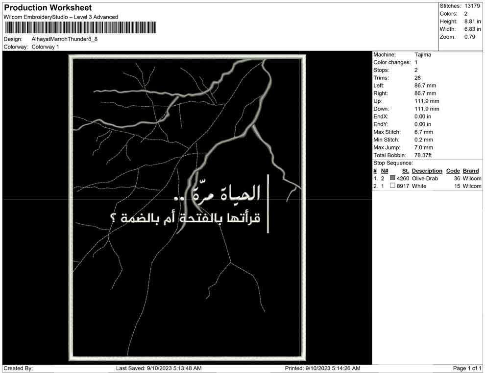 Alhayat Marroh Thunder