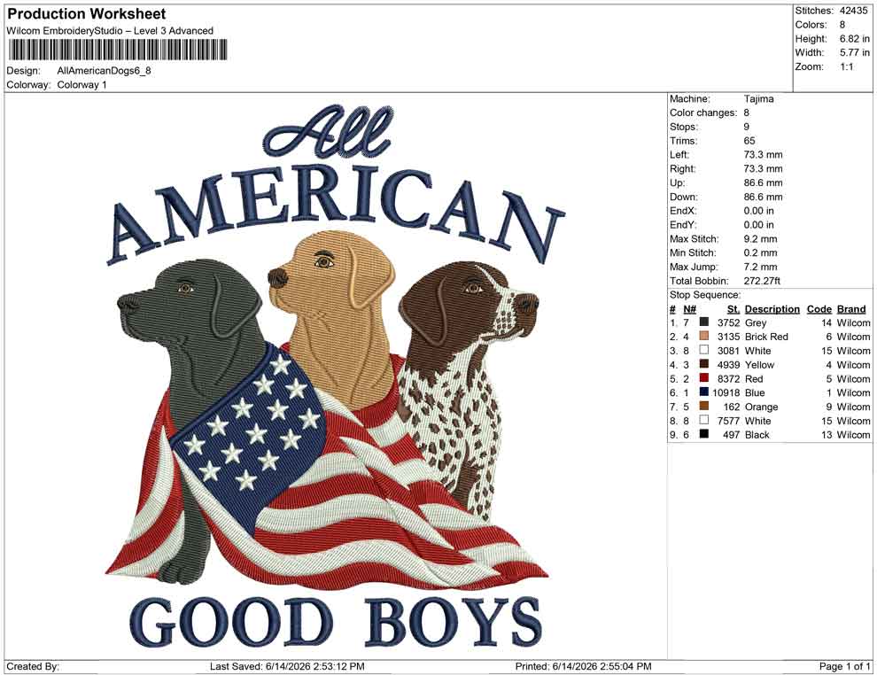 All American Dogs