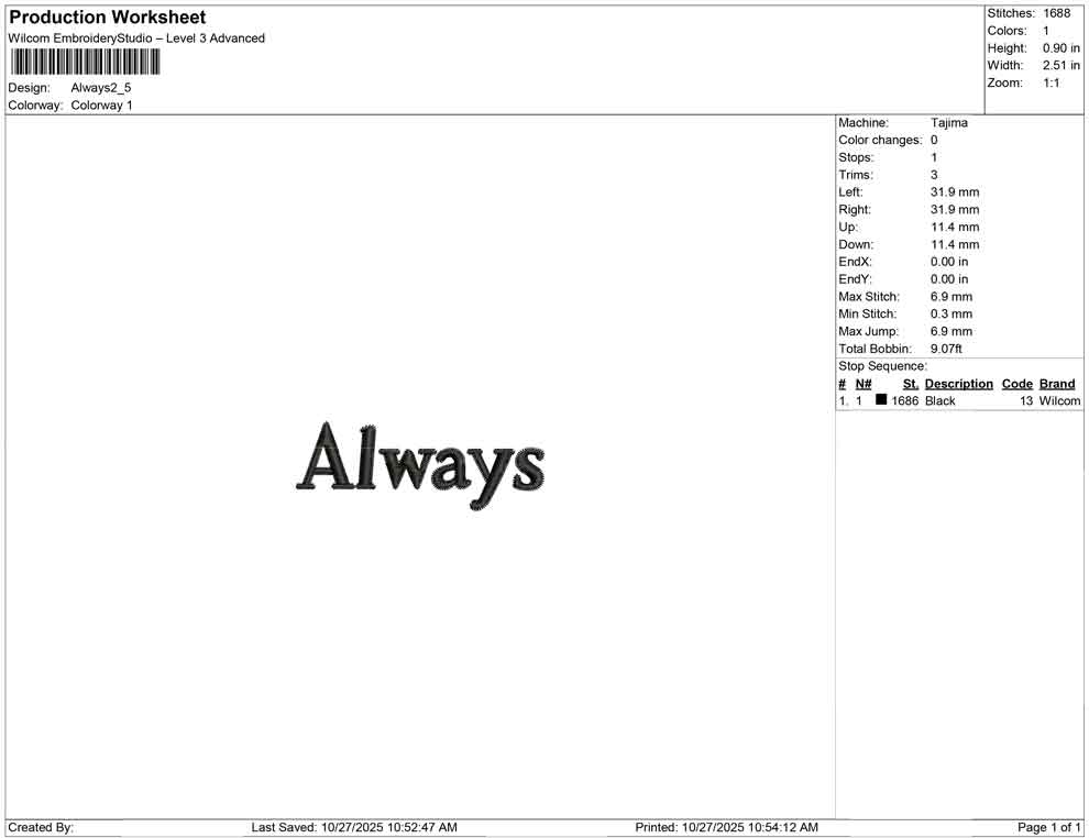 Always