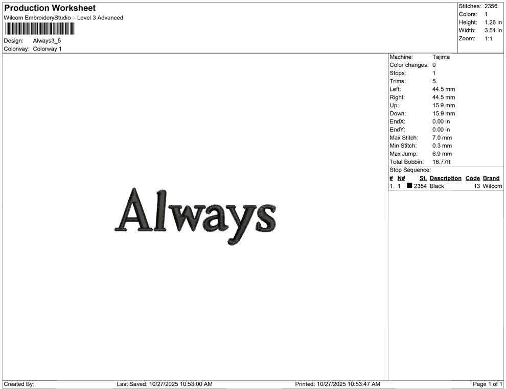 Always