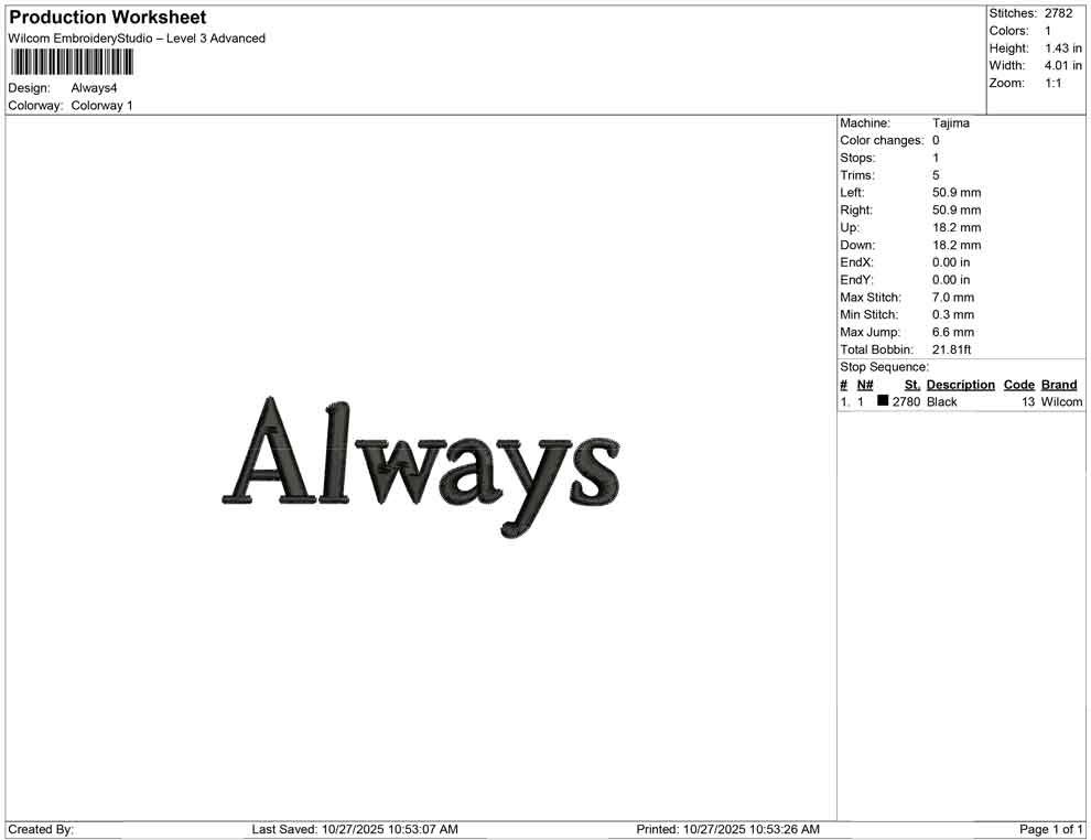 Always