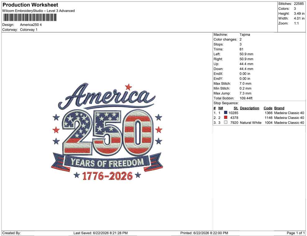 America 250