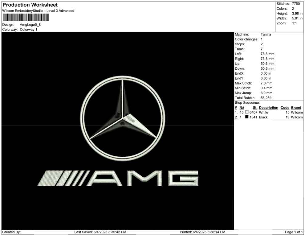 Amg Logo