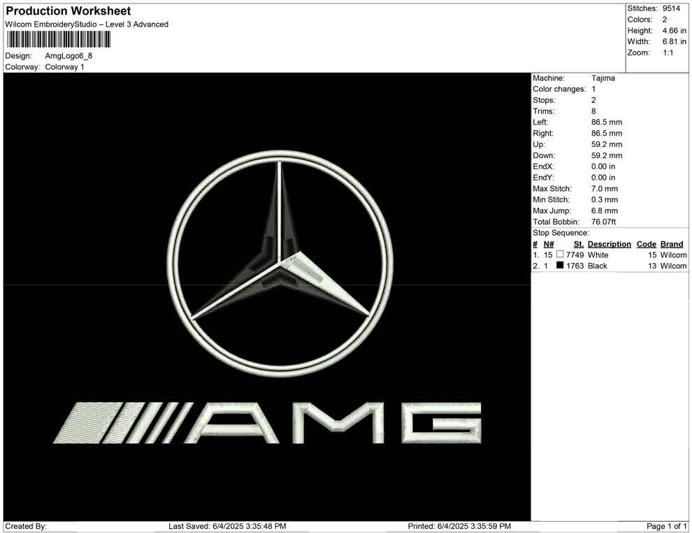 Amg Logo