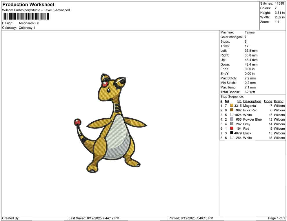 Ampharos