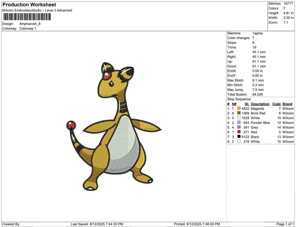 Ampharos