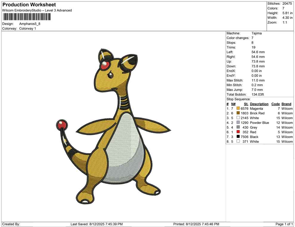 Ampharos