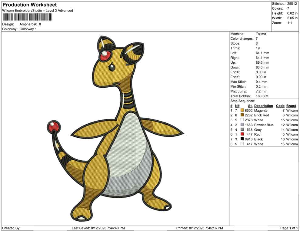 Ampharos