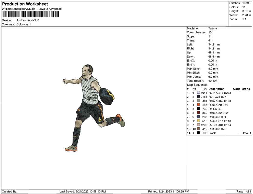 Andres Iniesta