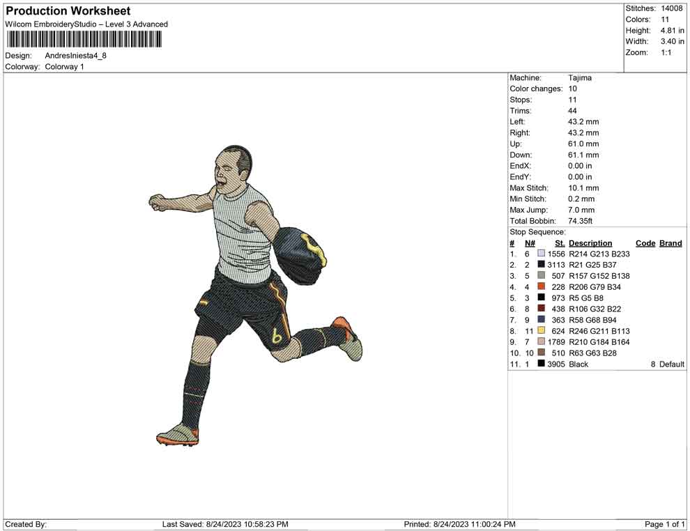 Andres Iniesta