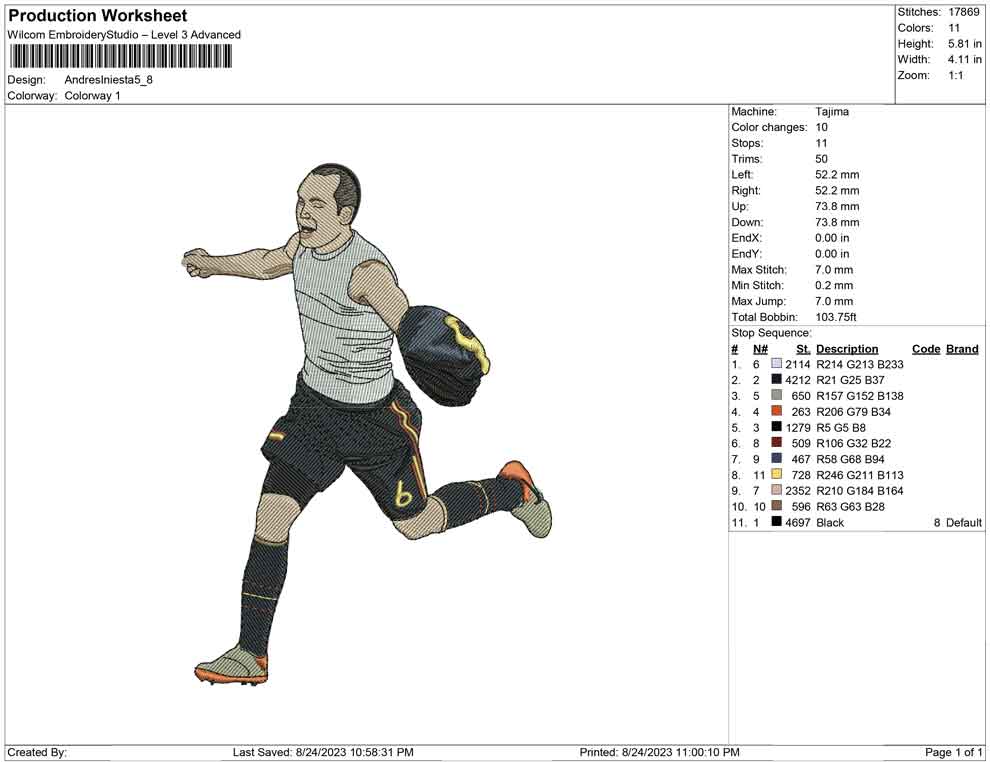 Andres Iniesta