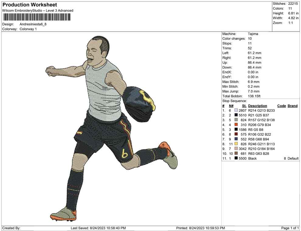 Andres Iniesta