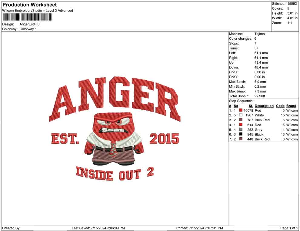 Anger Est