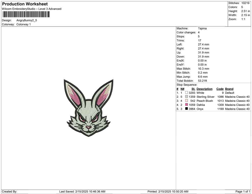 Angry Bunny