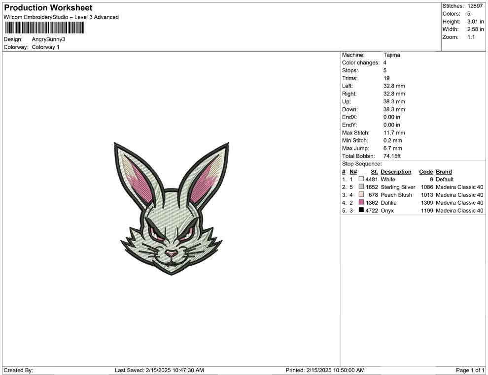 Angry Bunny